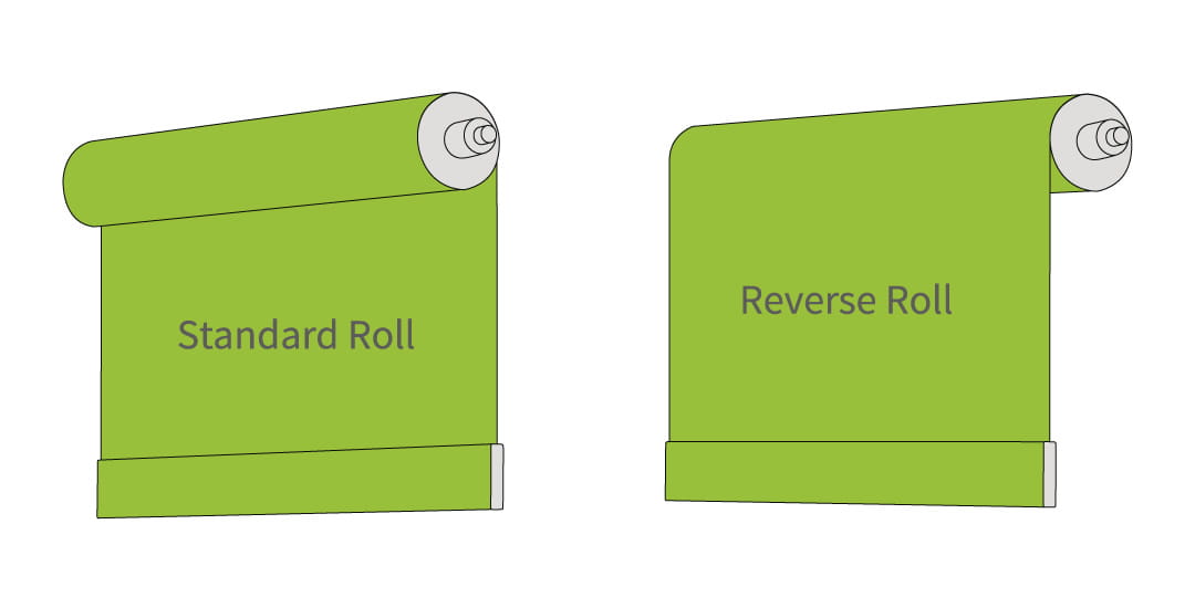 Standard roll and reverse roll illustration